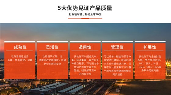 產(chǎn)品優(yōu)勢(shì) 產(chǎn)品優(yōu)勢(shì)