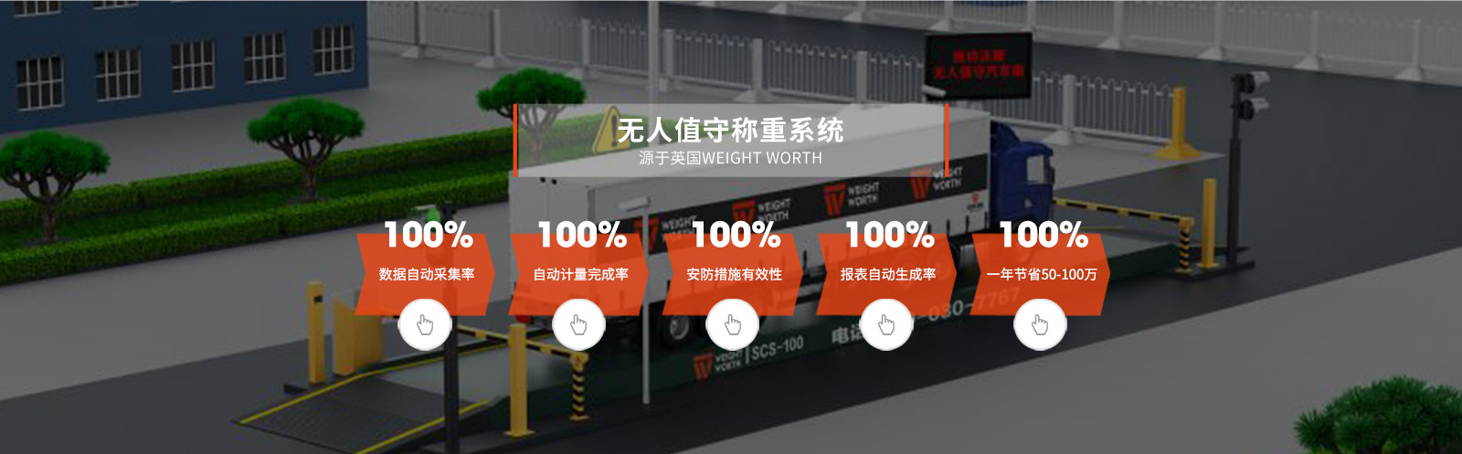 無(wú)人值守稱重管理系統(tǒng)